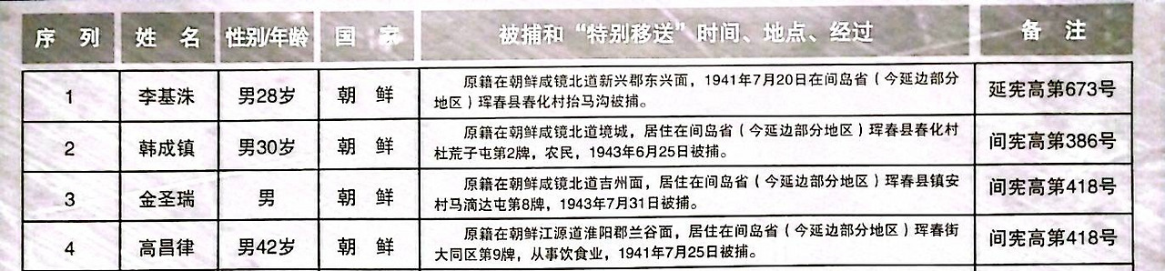 한국인 이름.jpg