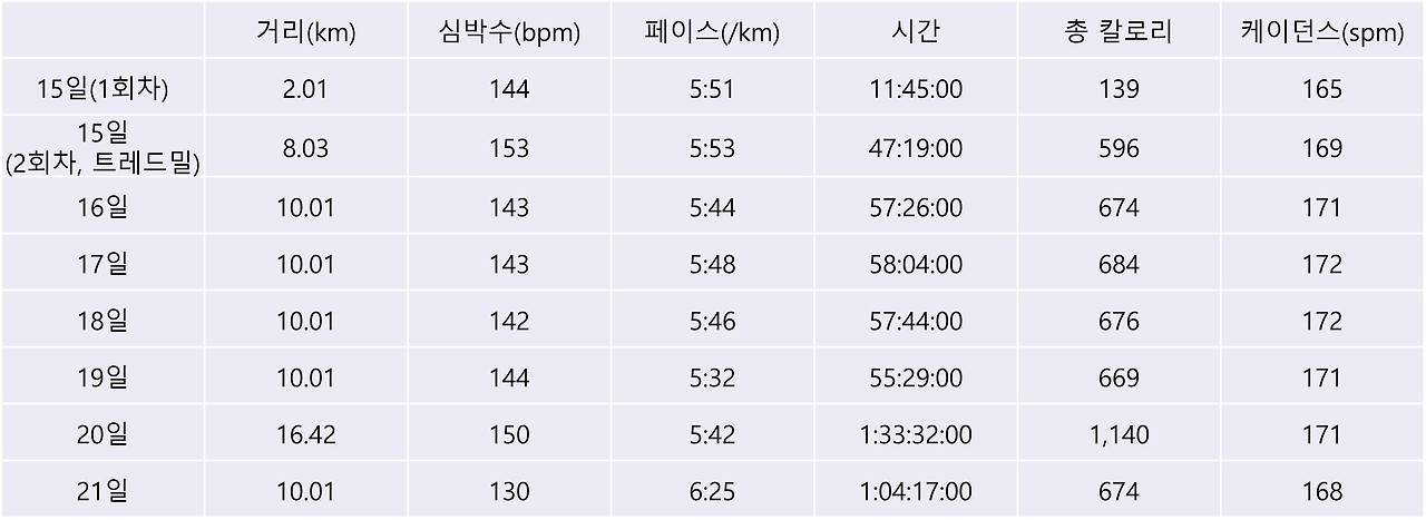 2025년 12월 15일_2025년 12월 21일.jpg