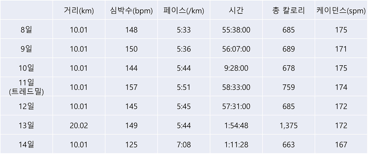 2025년 12월 8일_2025년 12월 14일.jpg