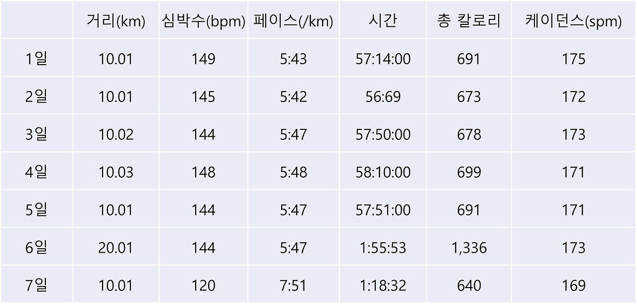2025년 12월 1일_2025년 12월 7일.jpg
