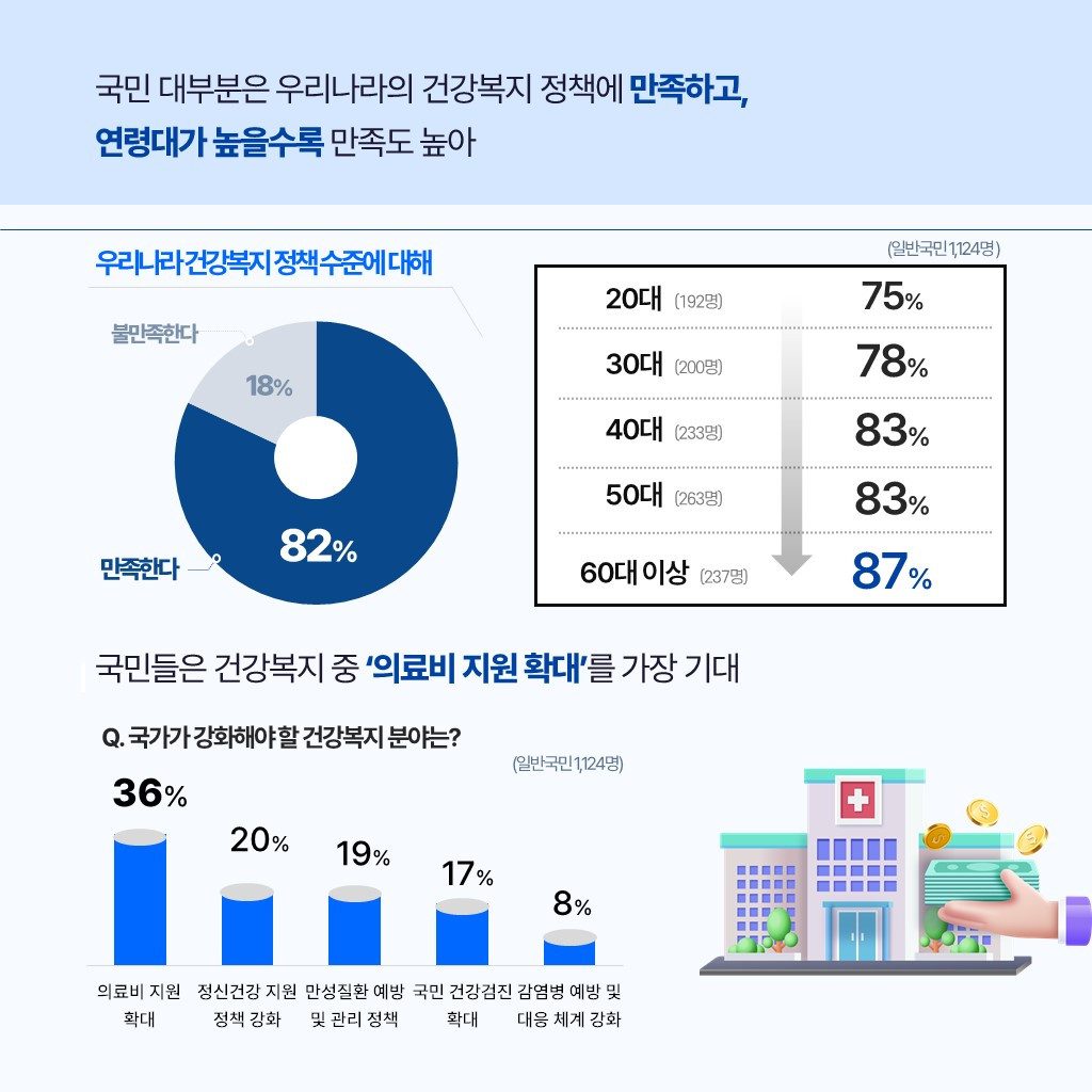 무료 카지노 게임