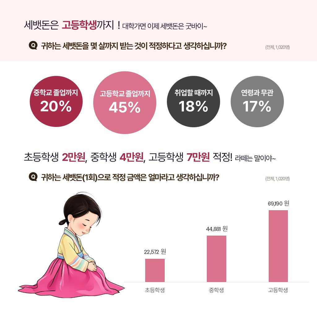 카지노 가입 쿠폰