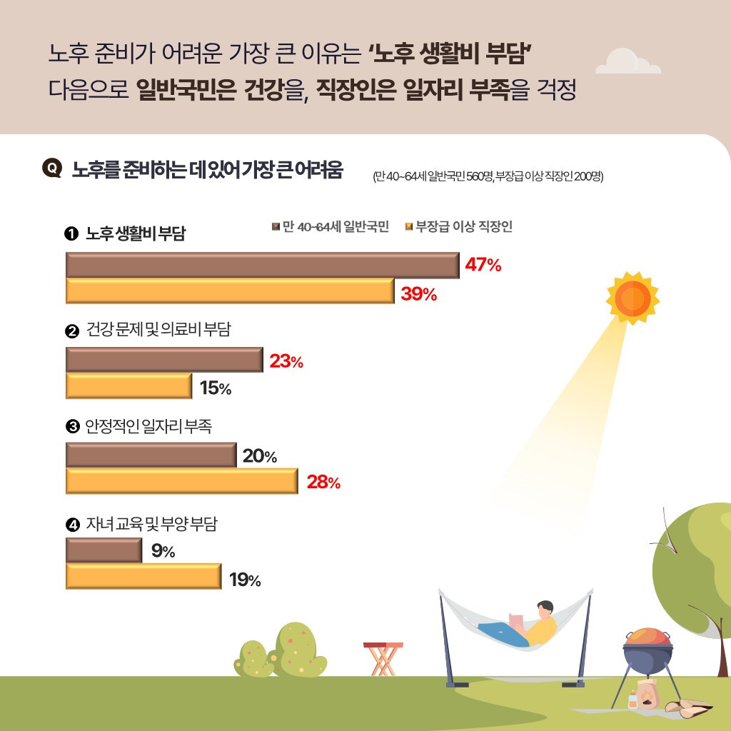 온라인 카지노 게임