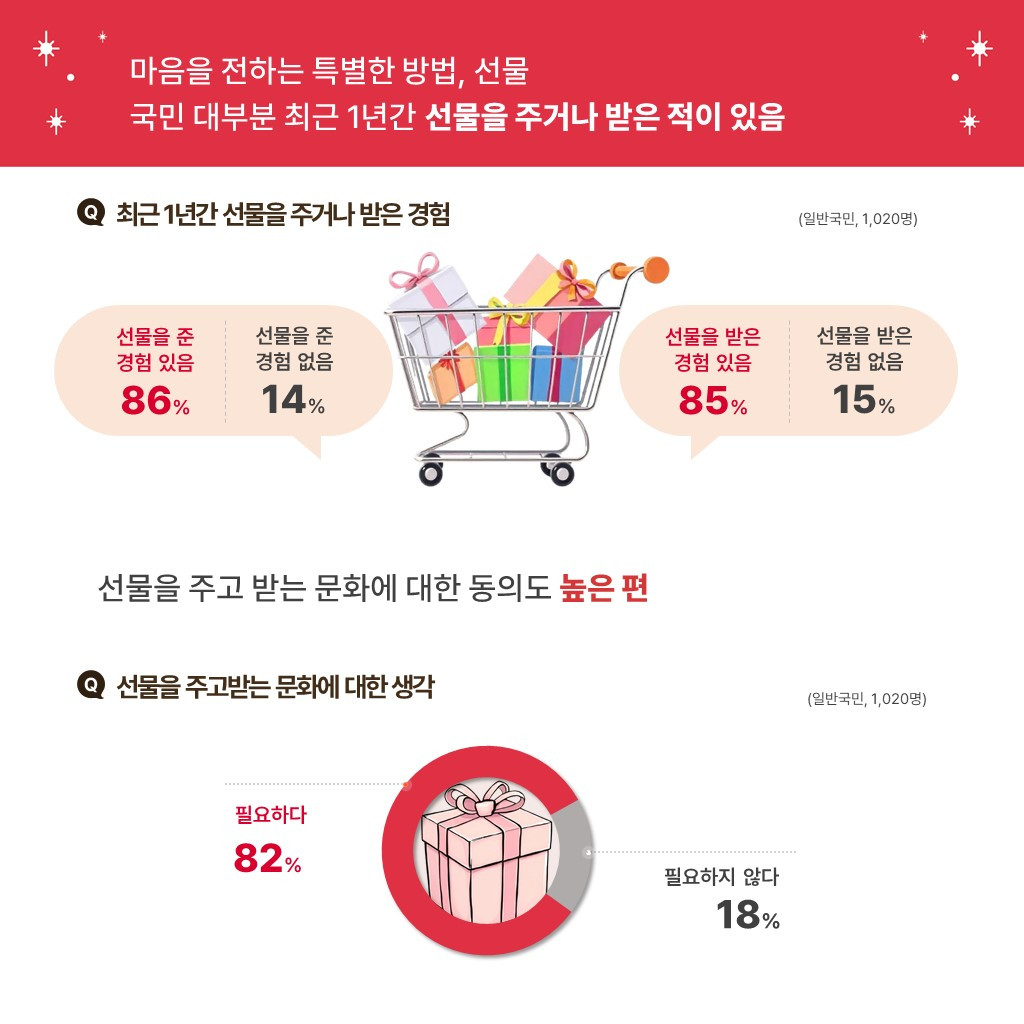 카지노 가입 쿠폰