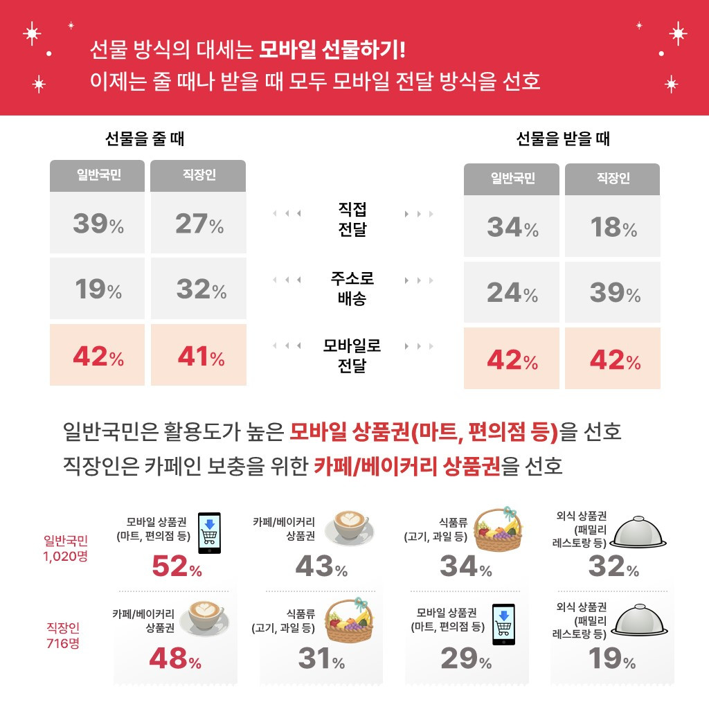 카지노 가입 쿠폰