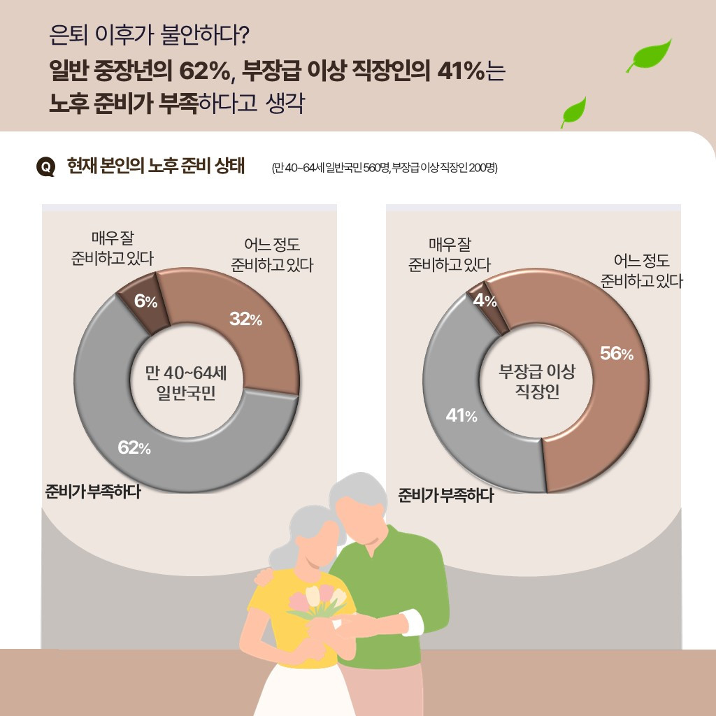 온라인 카지노 게임