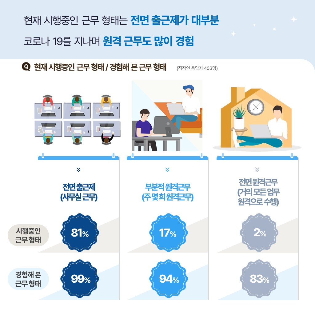 카지노 가입 쿠폰
