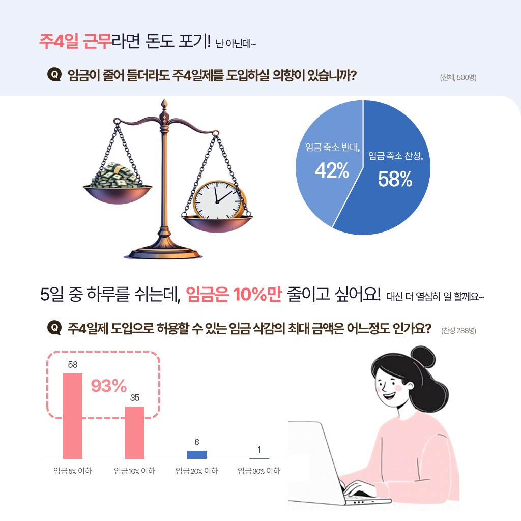 카지노 게임 추천