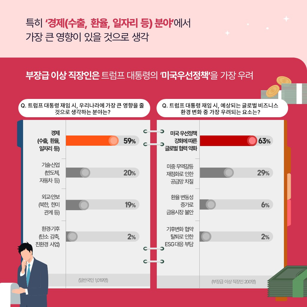 무료 카지노 게임