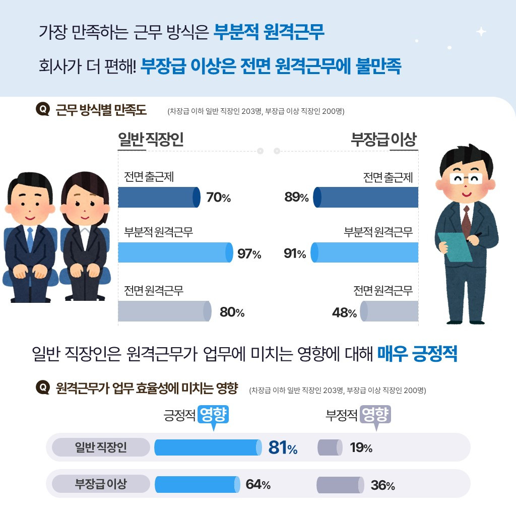 카지노 가입 쿠폰