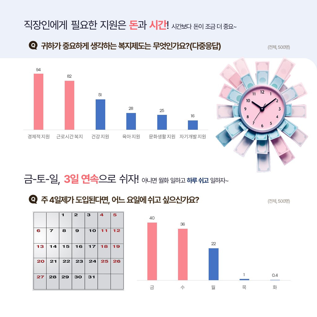 카지노 게임 추천