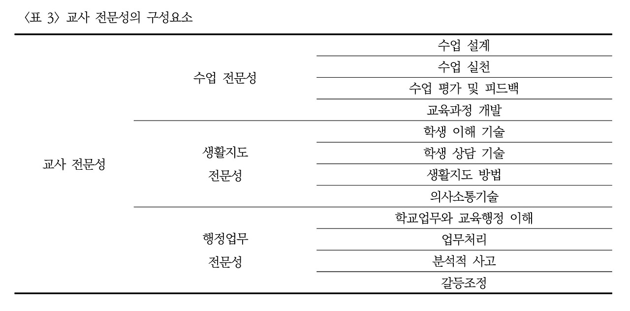 무료 카지노 게임