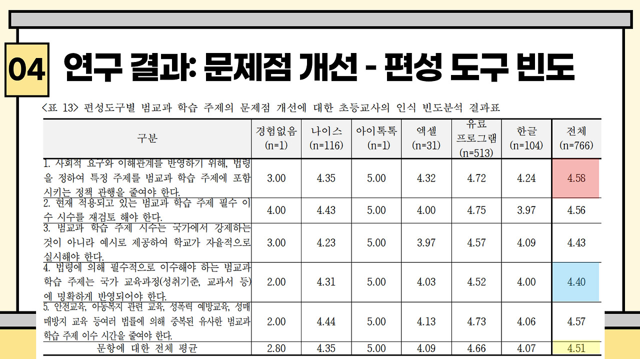 카지노 쿠폰