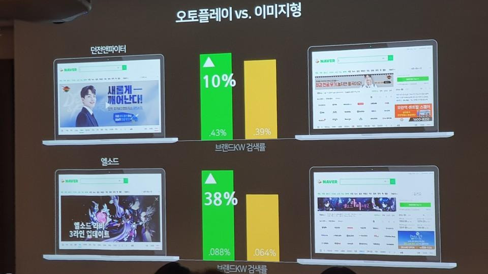배너광고영향4.jpg