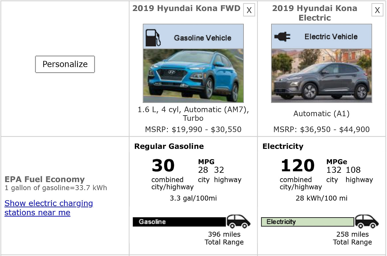Compare Side-by-Side.jpg