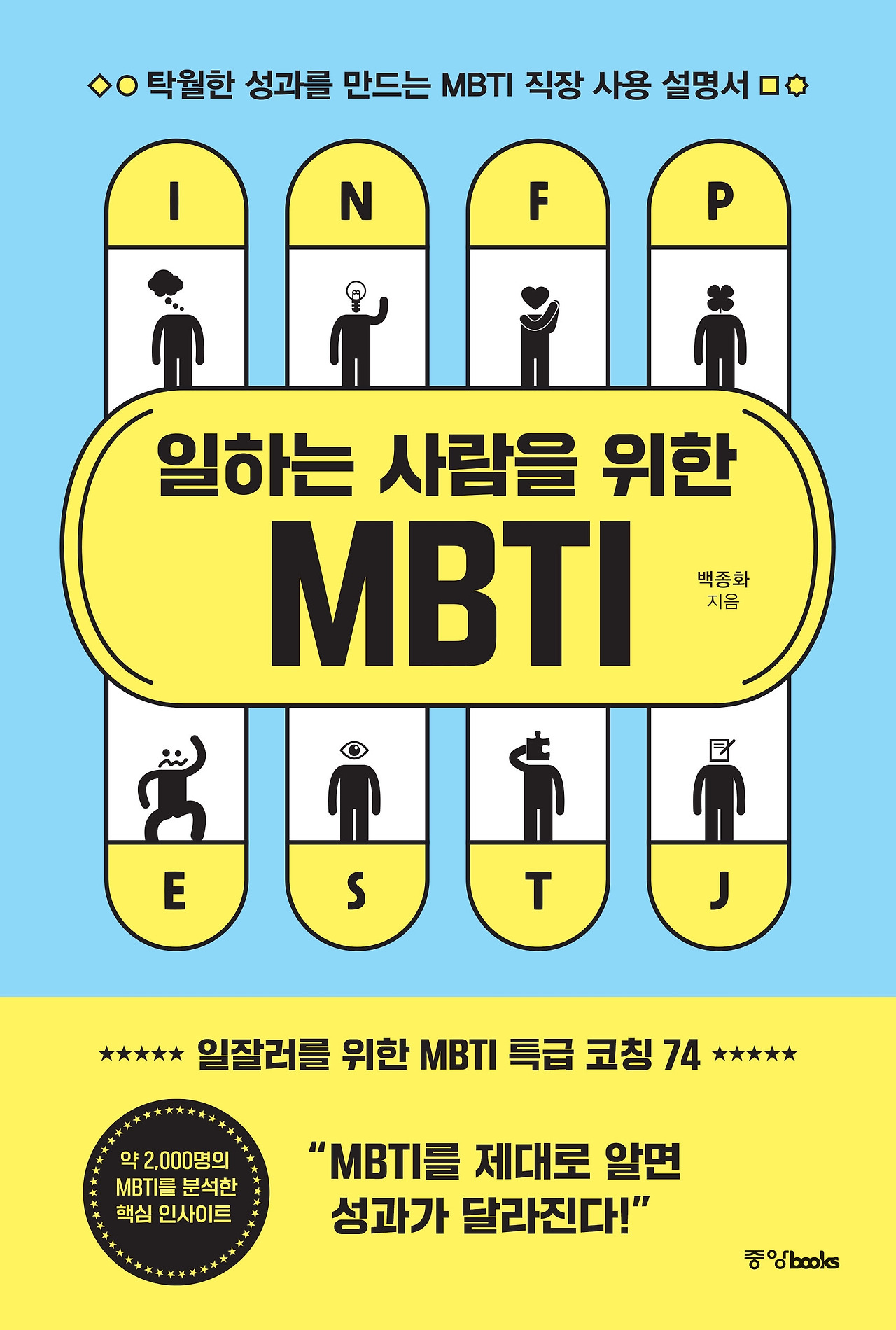일하는 사람 MBTI_표지.jpg
