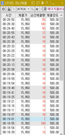 Cap 2019-03-28 08-47-17-169.jpg