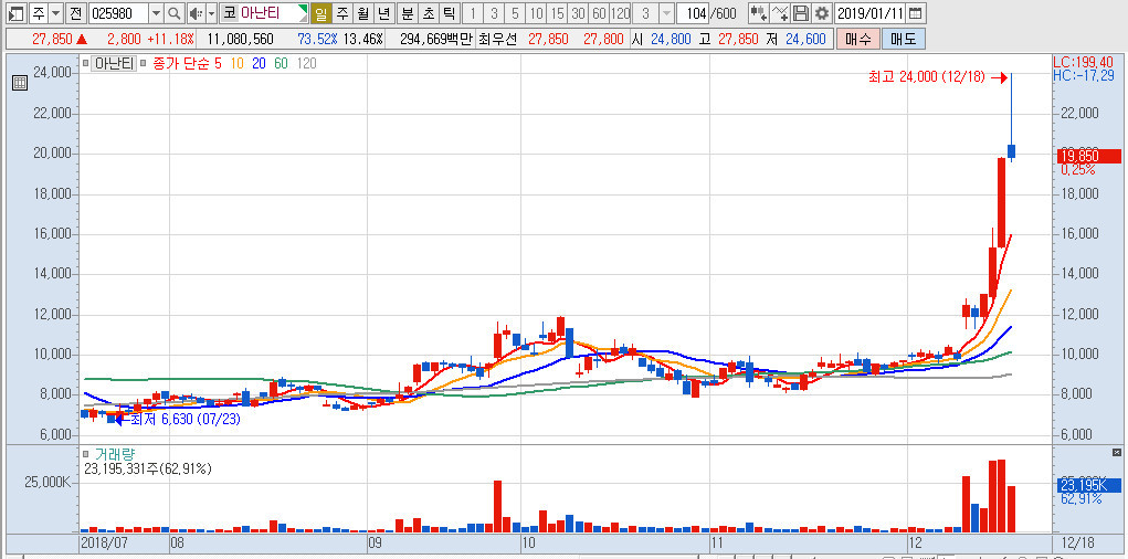 Cap 2019-01-12 23-00-18-610.jpg