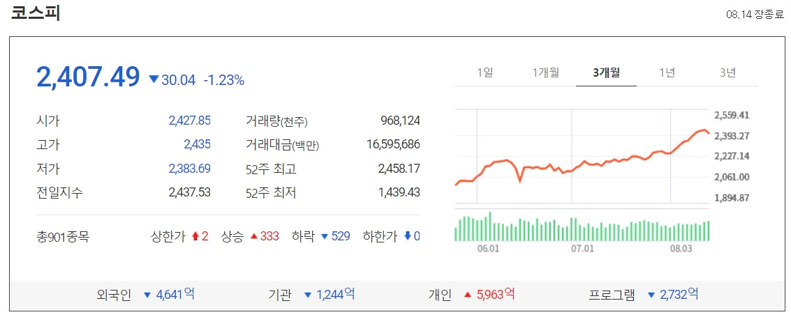 코스피_200817.jpg