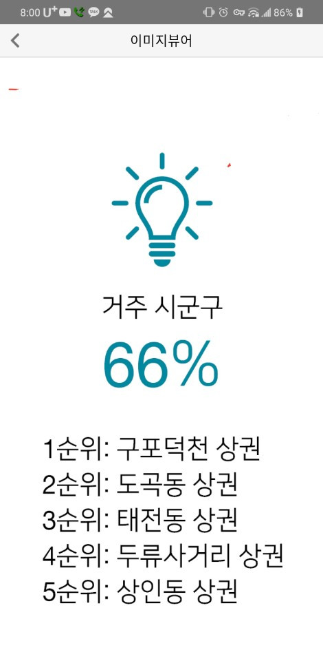 주 이용 상권.jpg