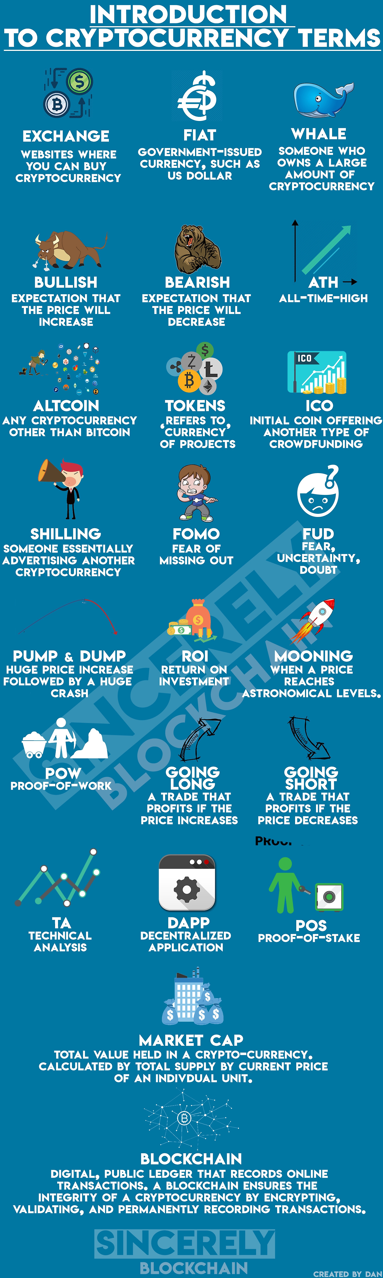 crypto terms.jpg