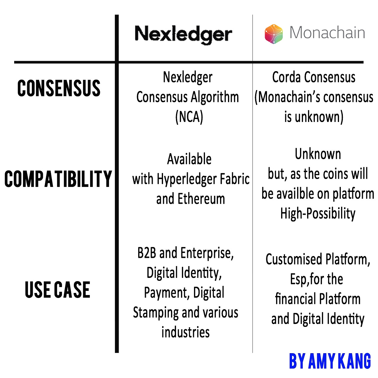 samsung and lg comparisis.jpg