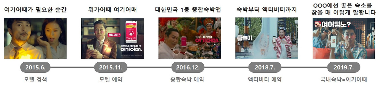 역대 광고 캠페인.jpg