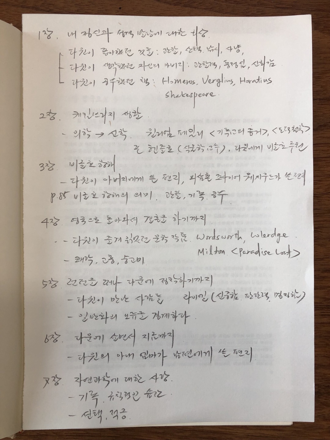 Bookclub Darwin 2.jpg