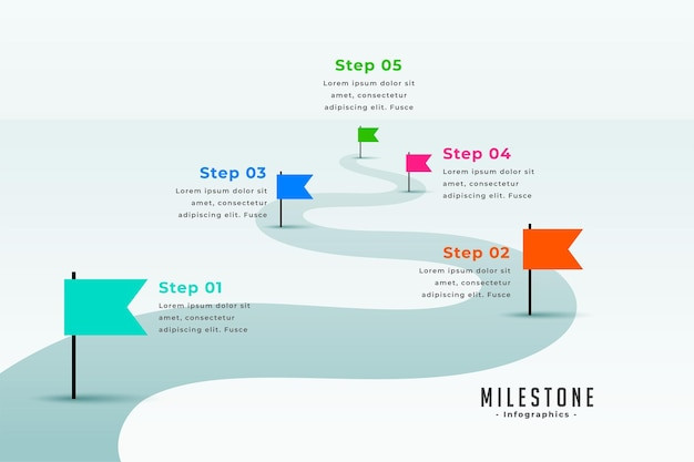milestone-route-map-template-with-modern-execution-plan_1017-44254.jpg