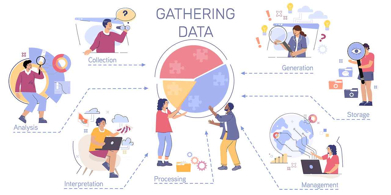 2305.i602.012.S.m009.c12.gathering data searching flat infographic.jpg