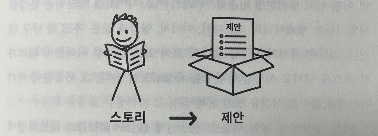 스토리셀링.jpg