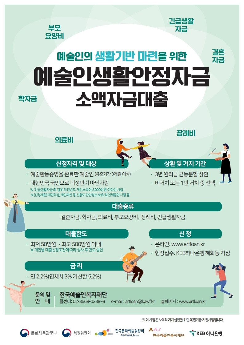 한국예술복지재단-예술인생활안정자금 소액자금대출(0302).jpg