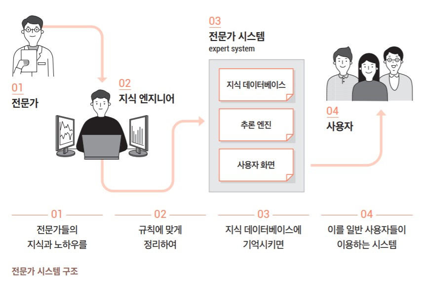 화면 캡처 2022-01-21 224222.jpg