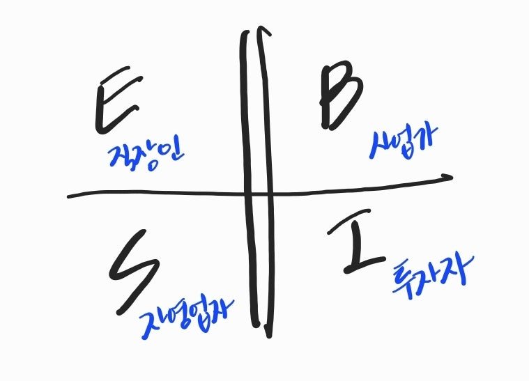 바카라사이트 추천