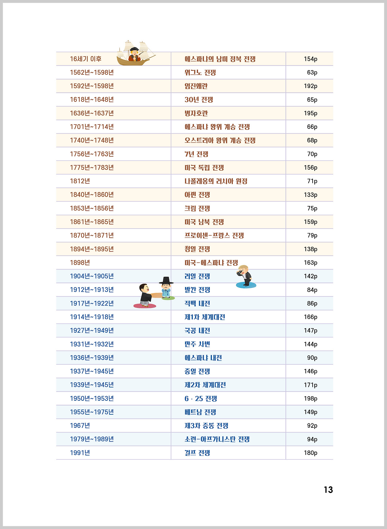 101가지 전쟁 이야기_내지13.jpg