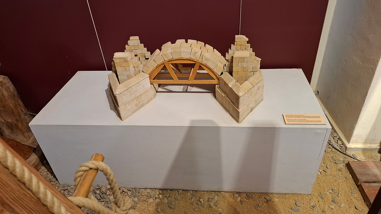 카렐다리 박물관 07.jpg