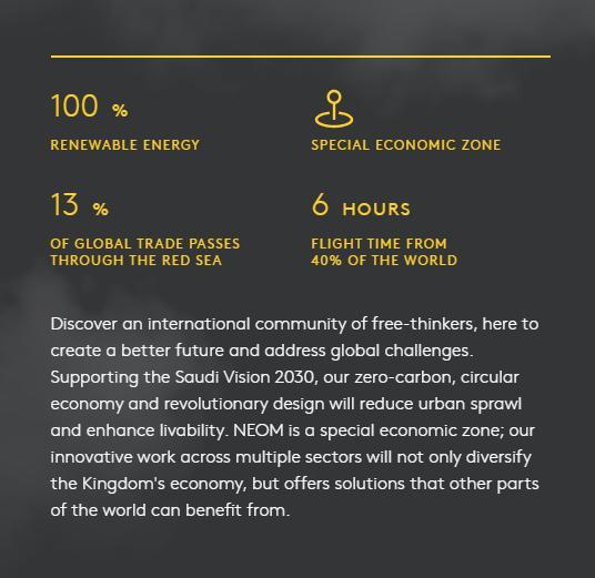 NEOM Overview.jpg