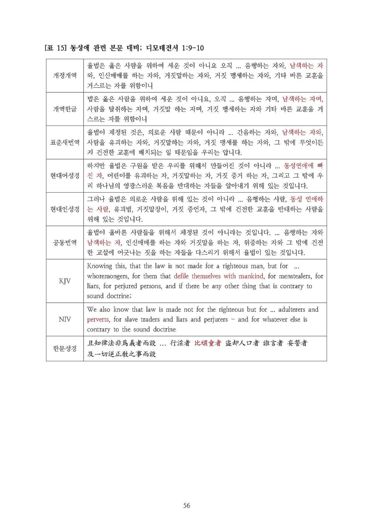 페이지_ 차별금지법 살펴보기-3_페이지_5.jpg