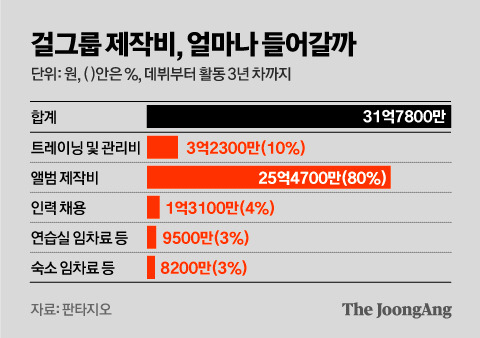 2023년 자료 판타지오.jpg