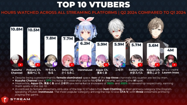 거세규 평규.jpg