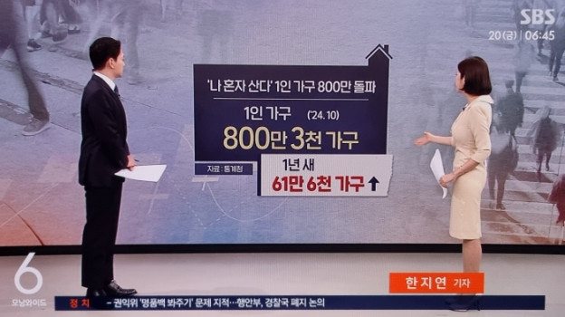 나혼자 산다..jpg