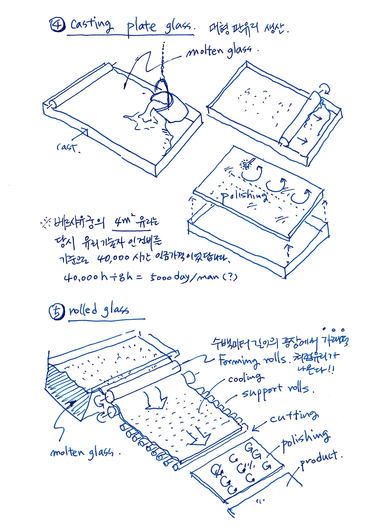 009_대량생산 창유리 제작 과정.jpg