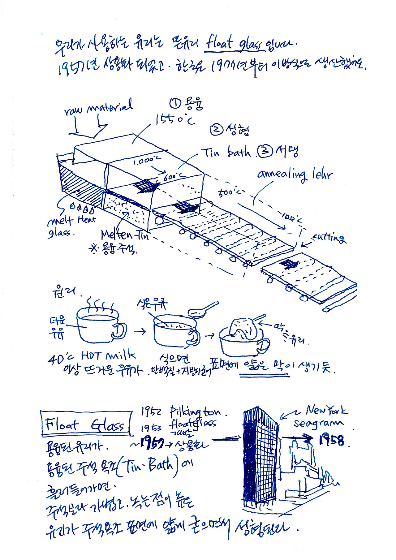 011_float glas 제작 과정.jpg