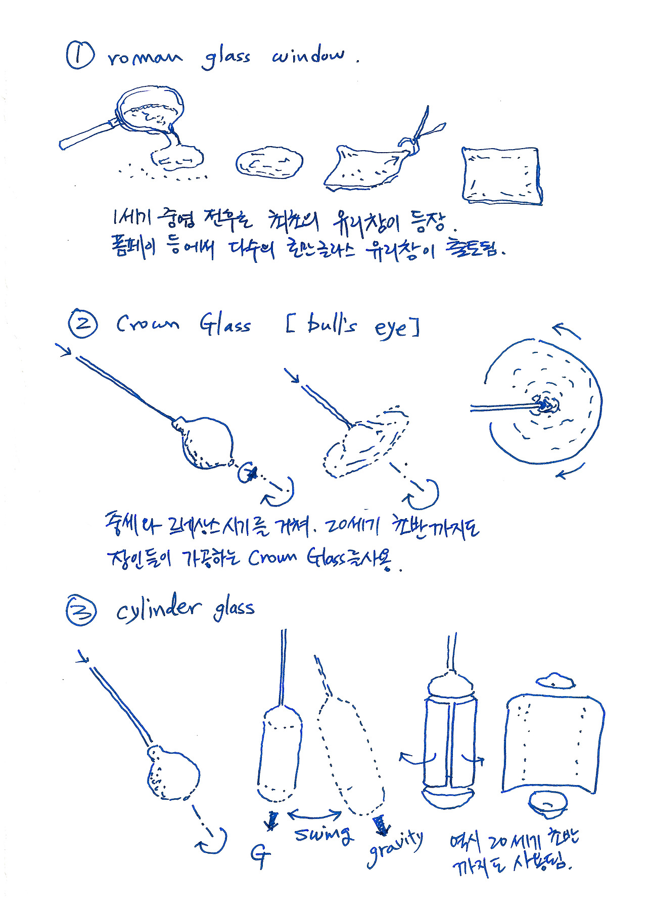 005_수작업 창유리 제작 과정.jpg