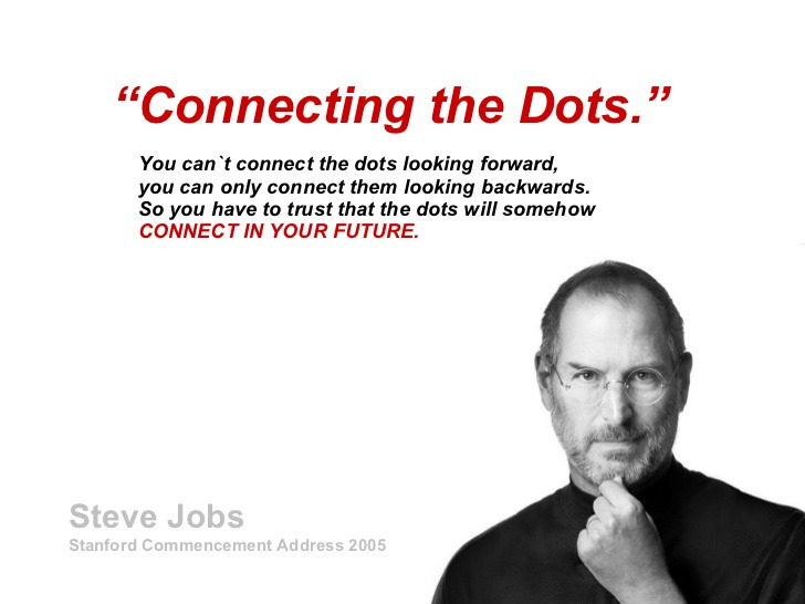 connecting-dots.jpg