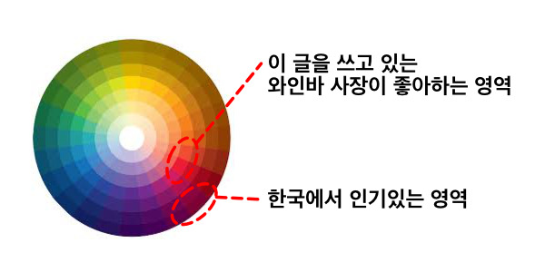 color wheel - red02.jpg