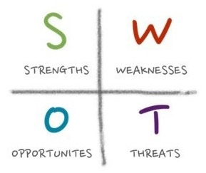 1교시-SWOT 전략.jpg