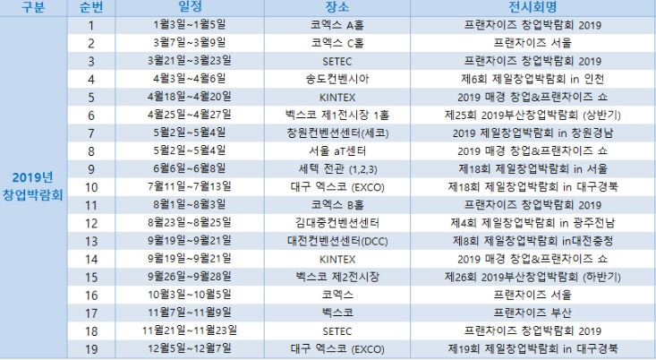 창업박람회 일정.jpg