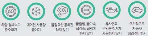 n친환경운전.jpg