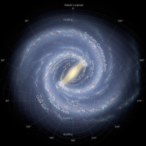 190207-800px-Artists_impression_of_the_Milky_Way_updated_-_annotated.jpg
